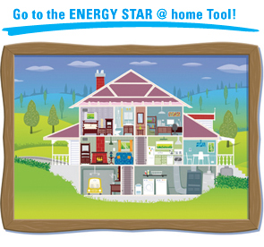 You have an Energy Star New Home – How accurate are the Projections?